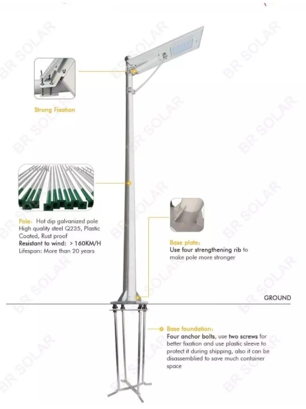 8W All in One Integrated LED Solar Street Light for Highway