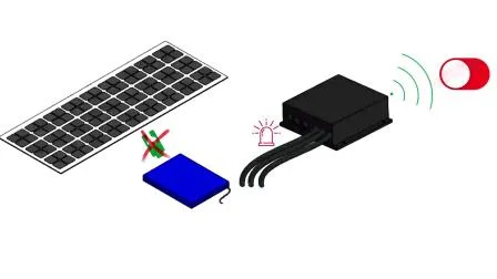 방수 30W 패널 올인원 센서 전봇대 벽 옥외 LED 거리 태양광 조명